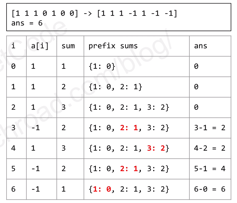 image-20201130223253065