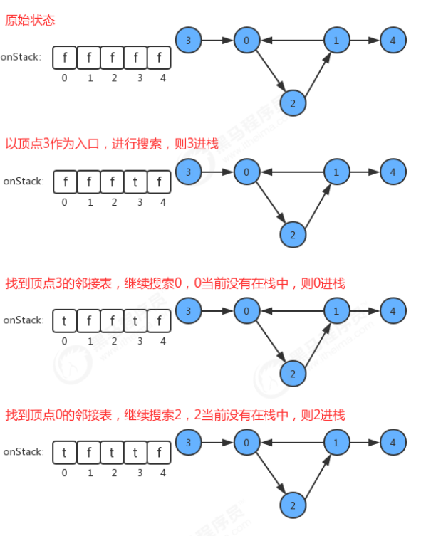 image-20201222213842232