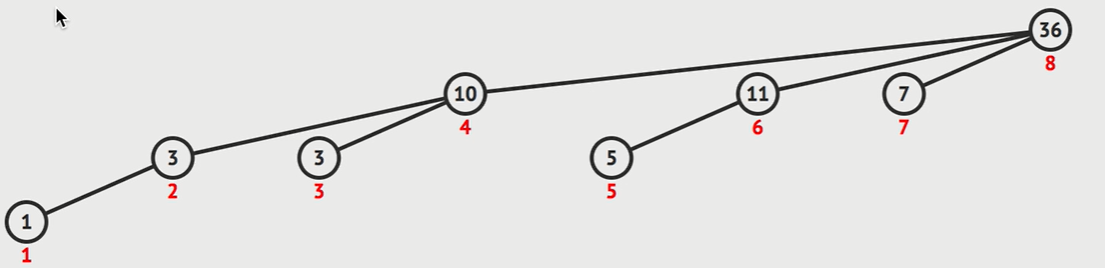 image-20201224211318767