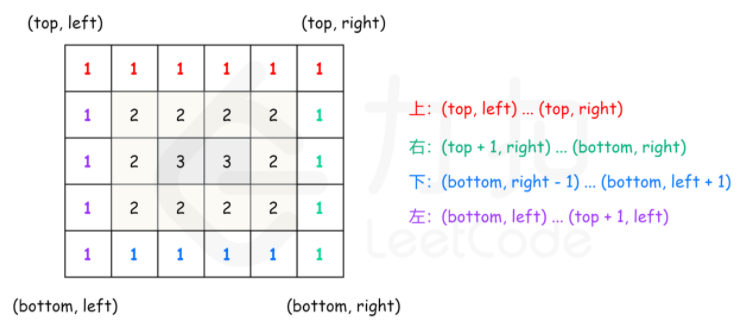 image-20210117114614296