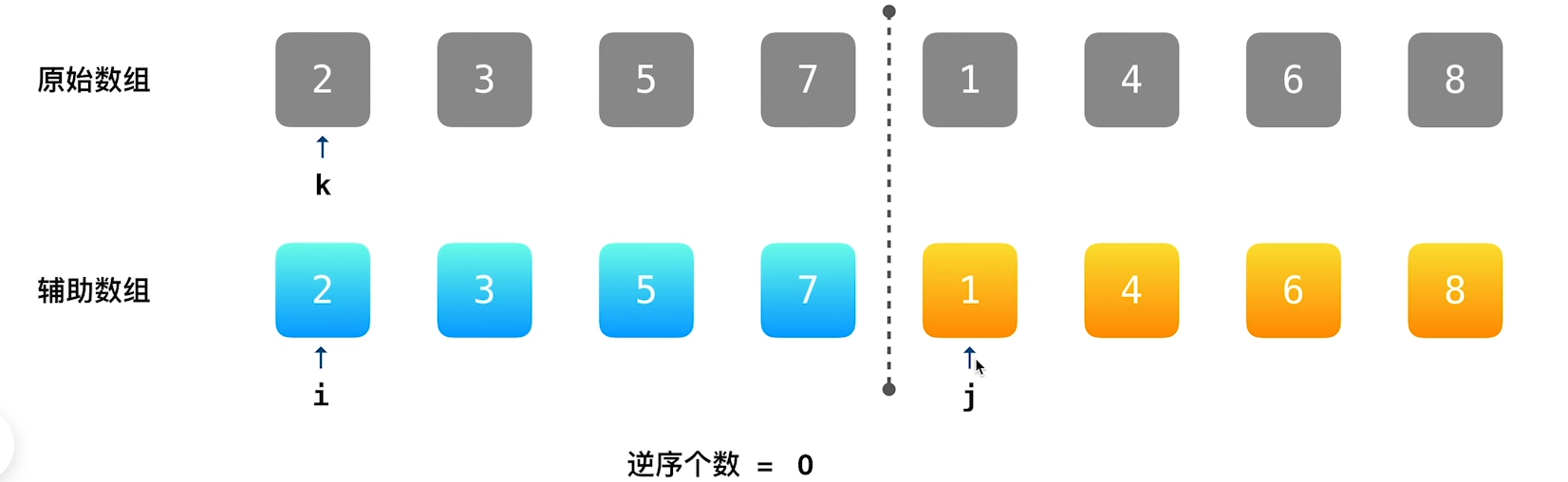 image-20210118102136951