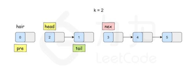 image-20210227151640247