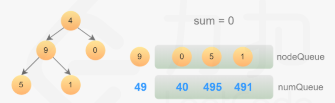 image-20210227171041734