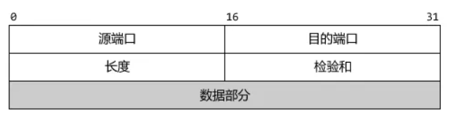 image-20210104160525095