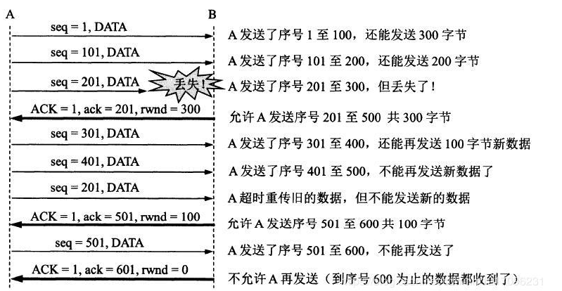 image-20210118205439004