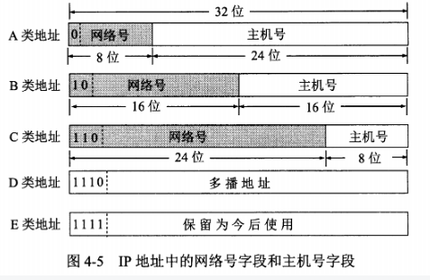 image-20210122150150158