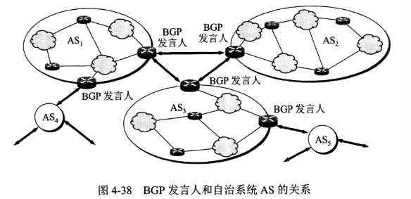 image-20210122150545769