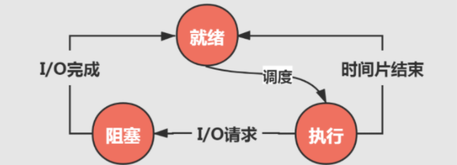 image-20210116155034646