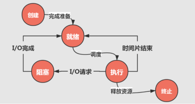 image-20210116155227700