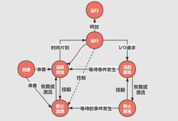 image-20210116155318917