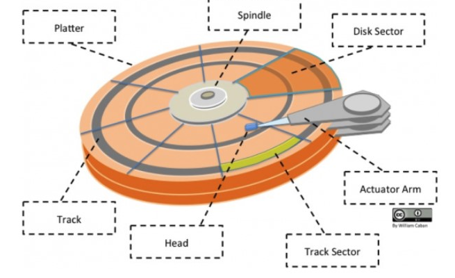 image-20210122152247515