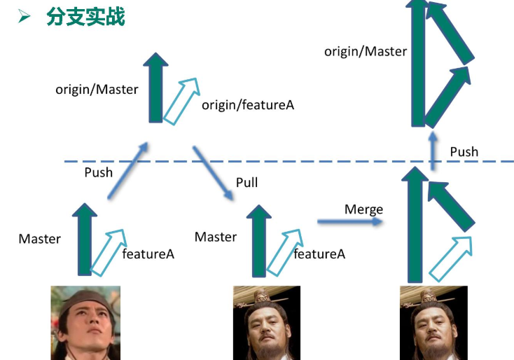 image-20210209134600237