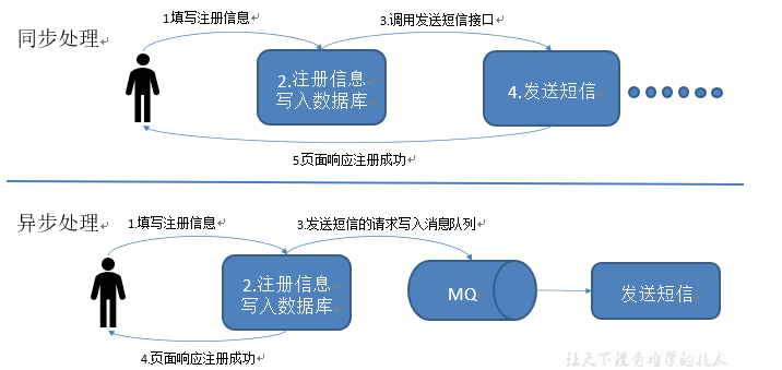 image-20210106150650059