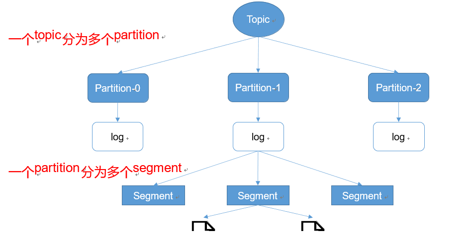 image-20210106151856074