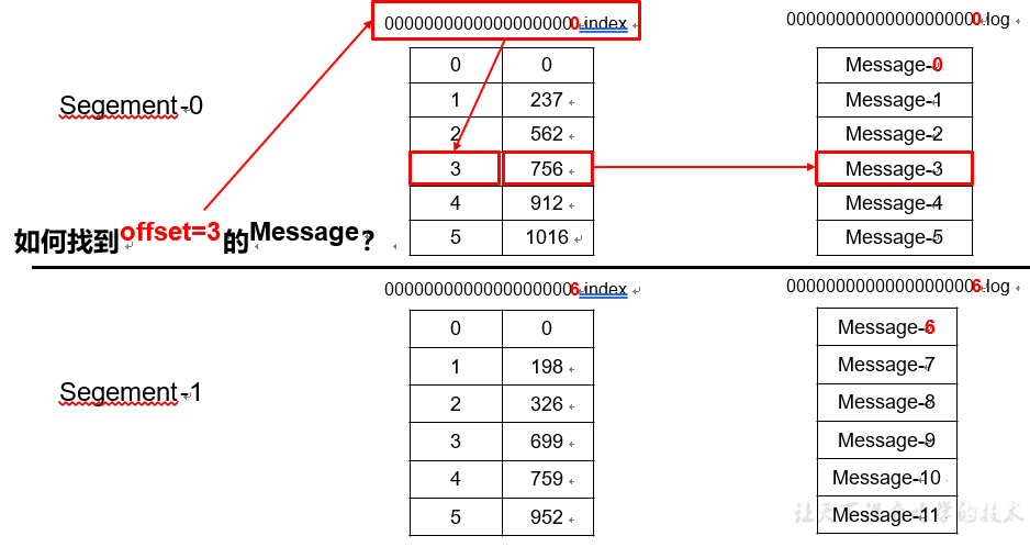 image-20210106152009147