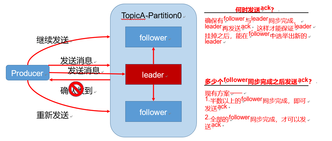 image-20210106152228043