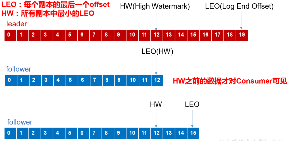 image-20210106152530965