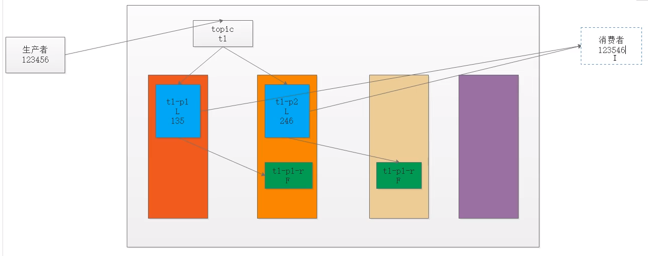 image-20210404220413324