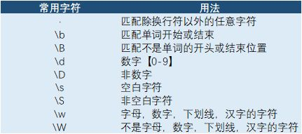 image-20201022085640133