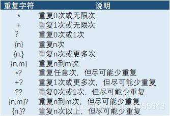 image-20201022085645925