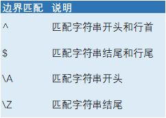 image-20201022085652718