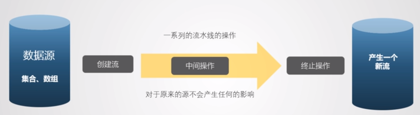 image-20201122162048510