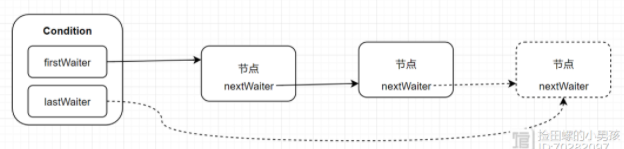 image-20210302094438500