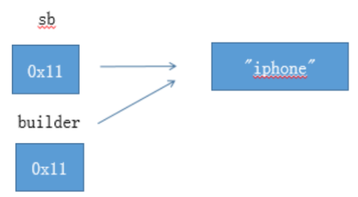 image-20210305103735858