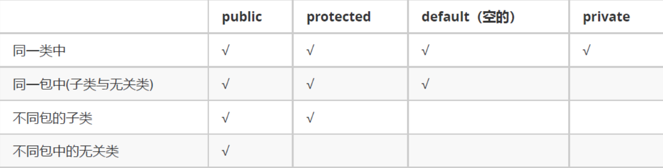 image-20201208223420158