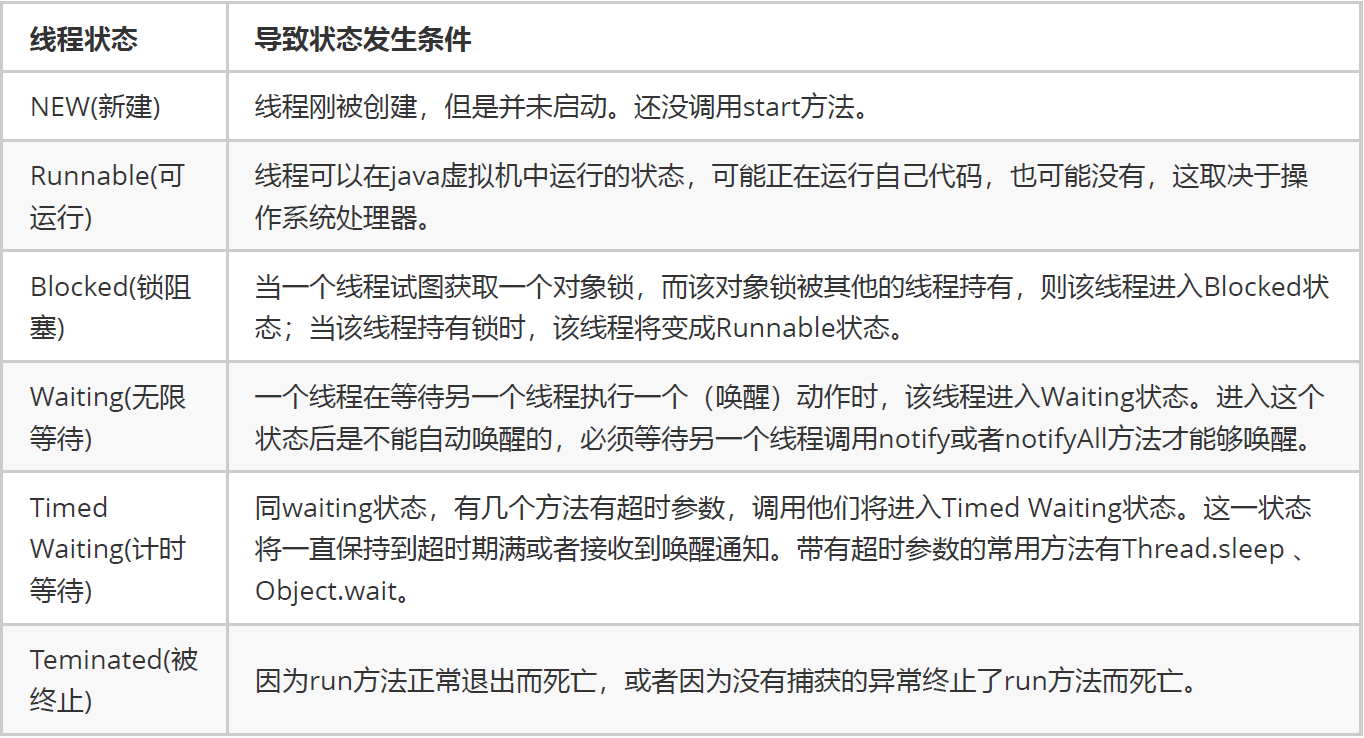 image-20201210211927230