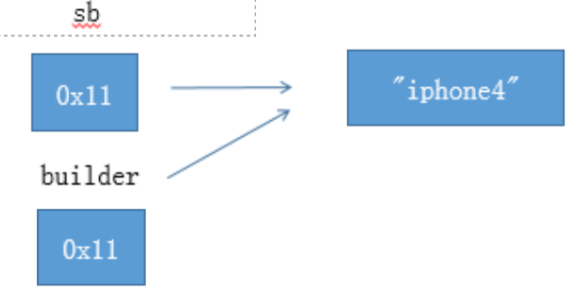 image-20210305103755951