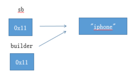 image-20210305103906175