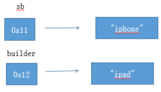 image-20210305103922424