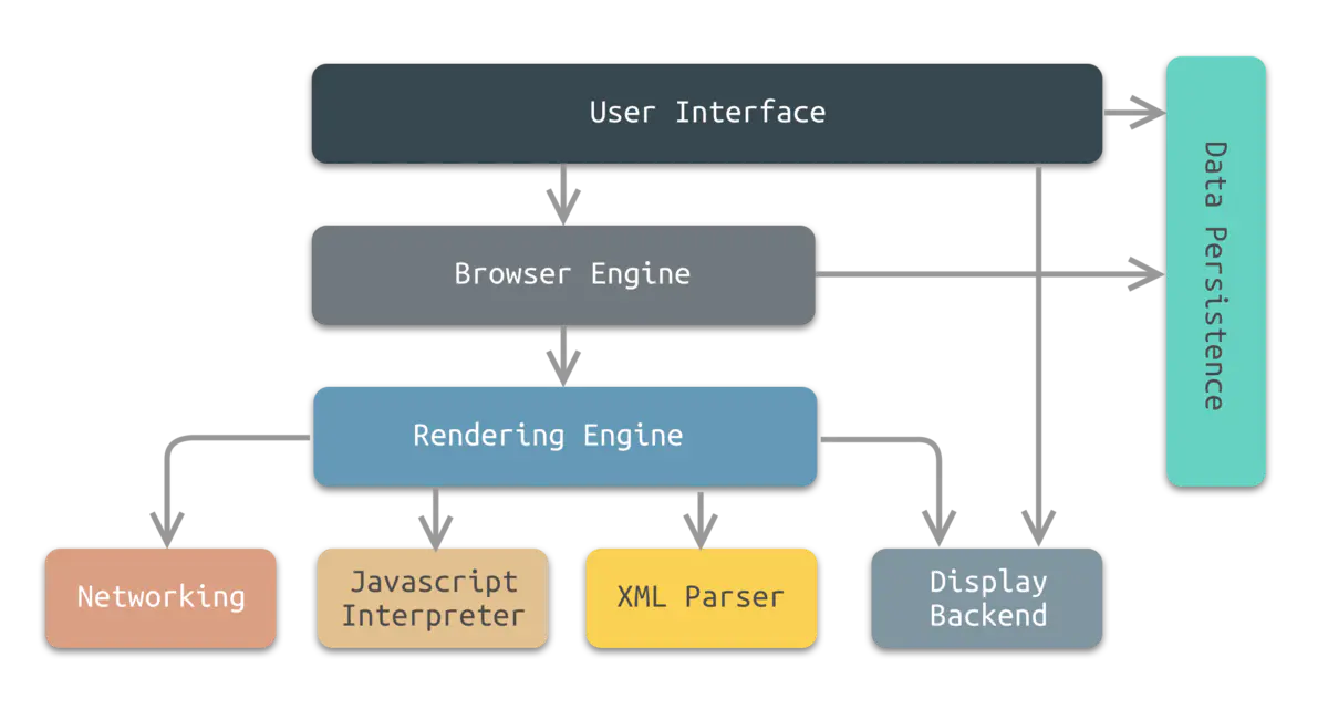 7707397-d5be1fbce7de7af4
