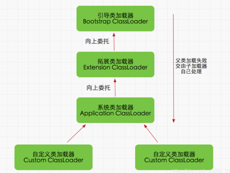 image-20210125211302444