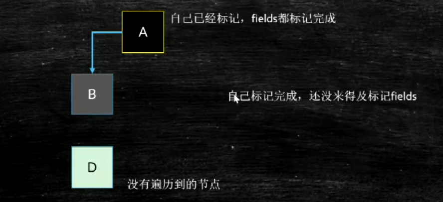 image-20210129171600910