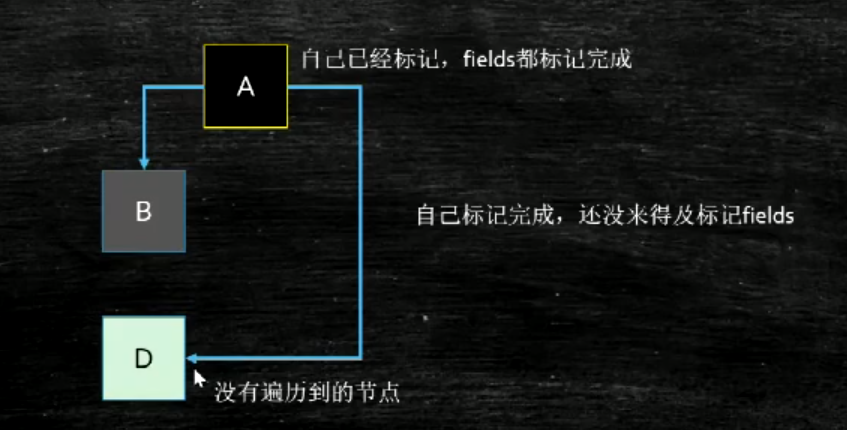 image-20210129171821851