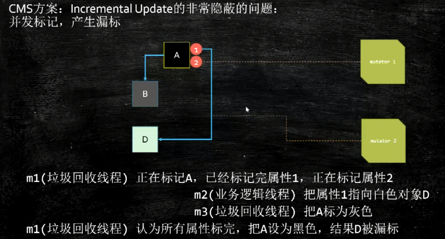 image-20210129172545501