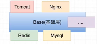 image-20210427183407930