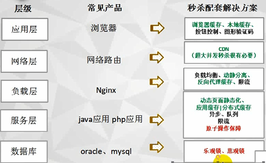 image-20210719192702371