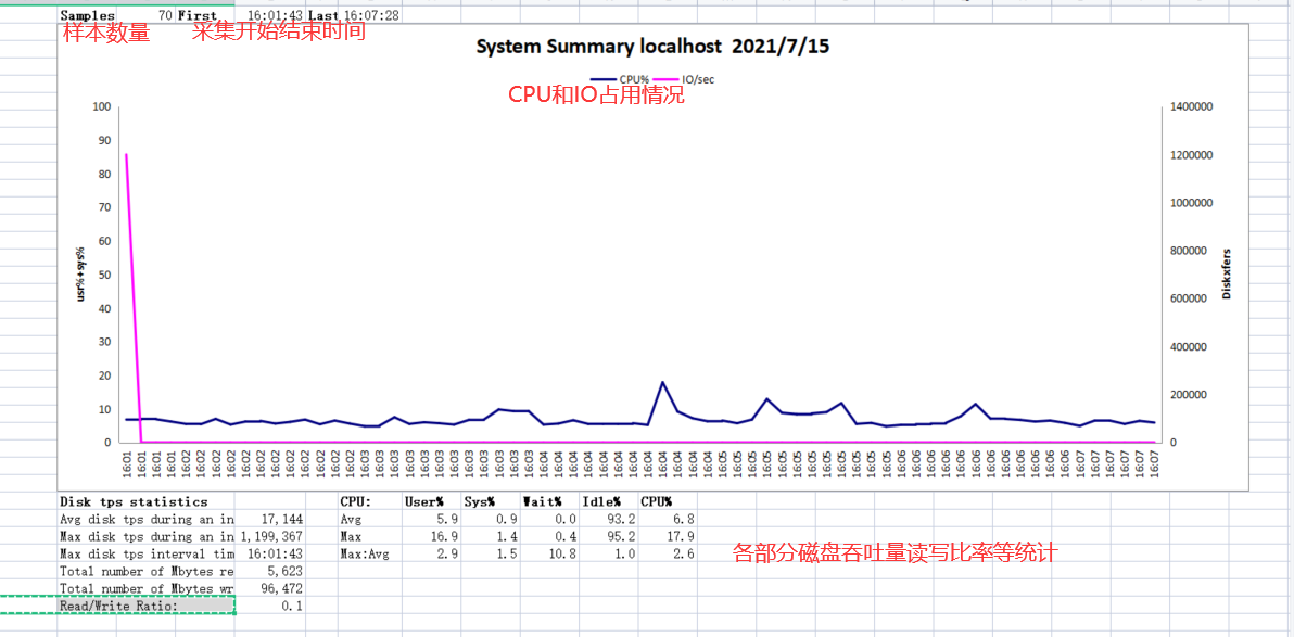 image-20210715172533266