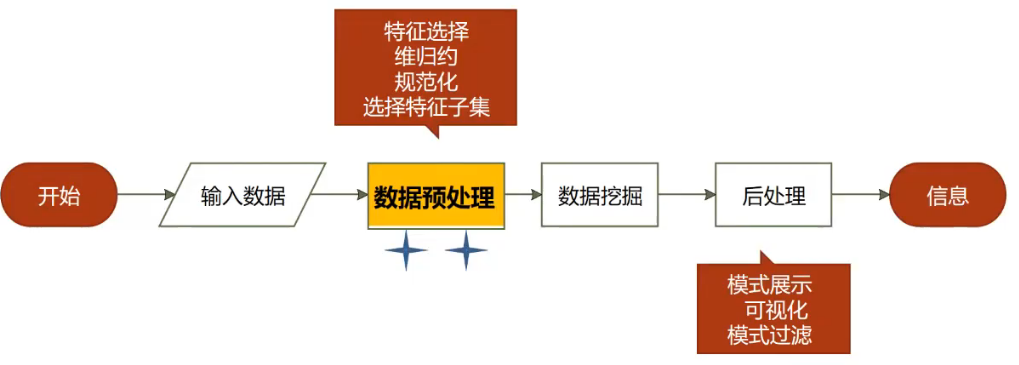 image-20210608172108777