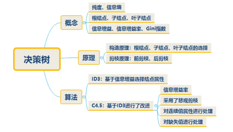 image-20210608172652358