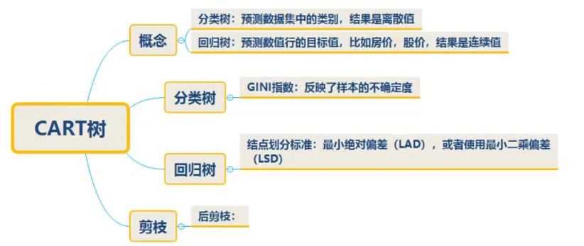 image-20210608172746393