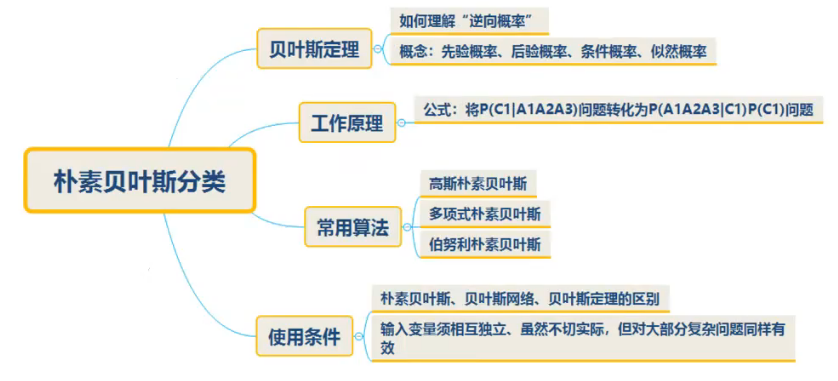 image-20210608172812943