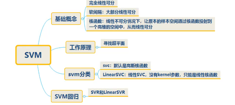 image-20210608172924280