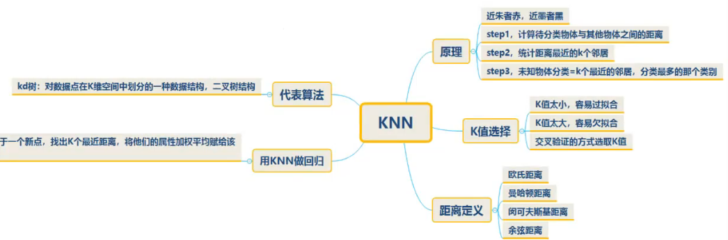 image-20210608172942113