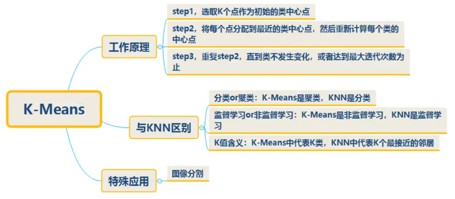 image-20210608173048743