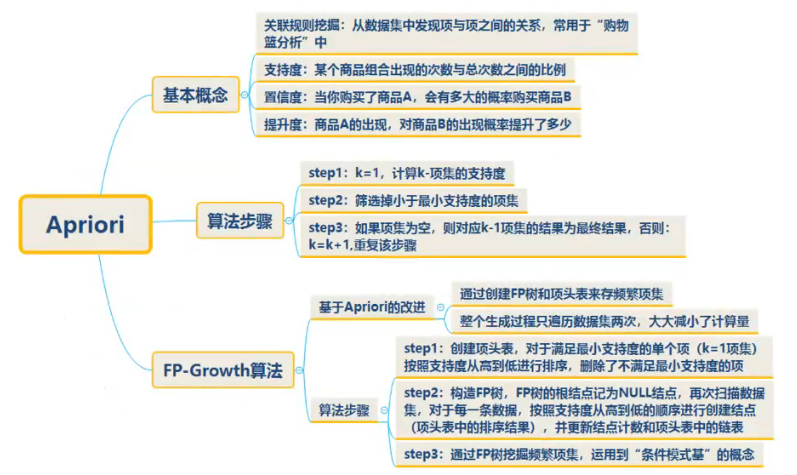 image-20210608173218486