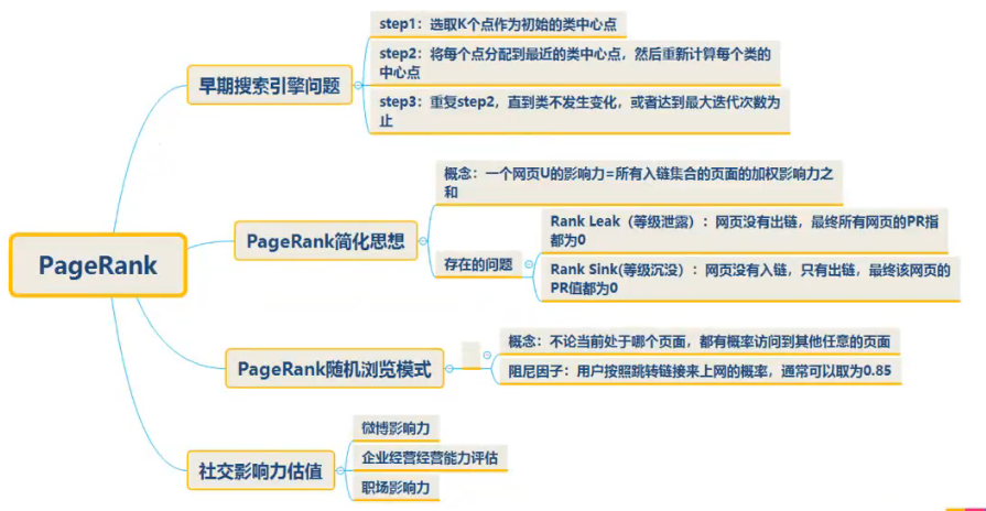 image-20210608173233592